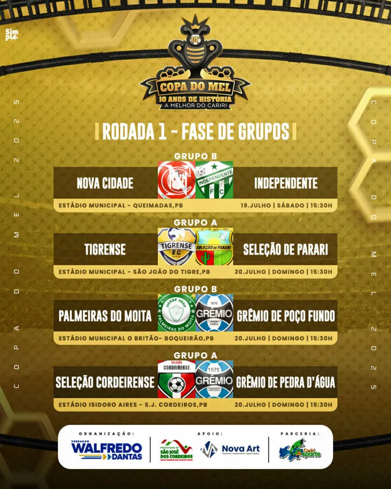 Edição histórica dos 10 anos da Copa do Mel terá seu pontapé inicial neste fim de semana com grandes jogos em nossa região